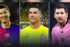 Ronaldo mất ngôi đầu vào tay Messi